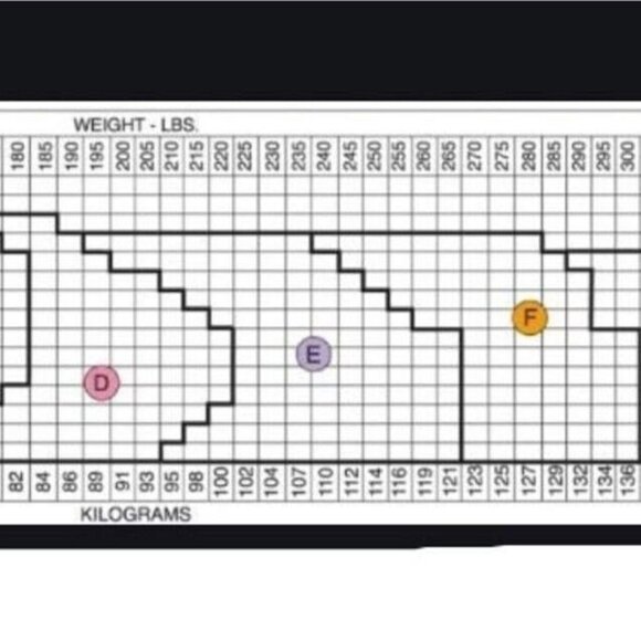 Spanx Super Higher Power High-Waist Shaping Shorts Mid-Thigh Size E Black - Picture 6 of 8